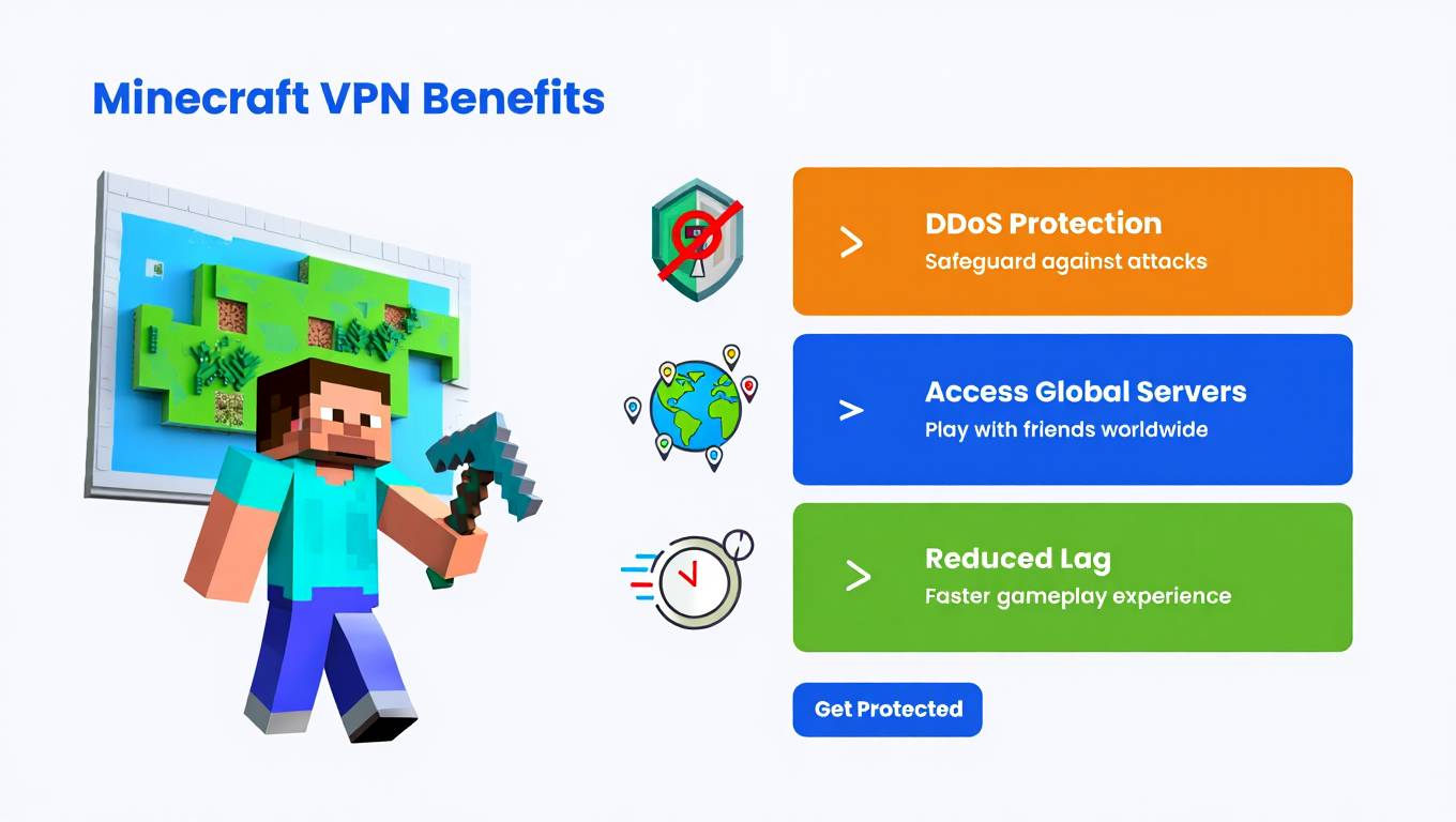 Does a VPN Really Improve Minecraft Ping and Performance?