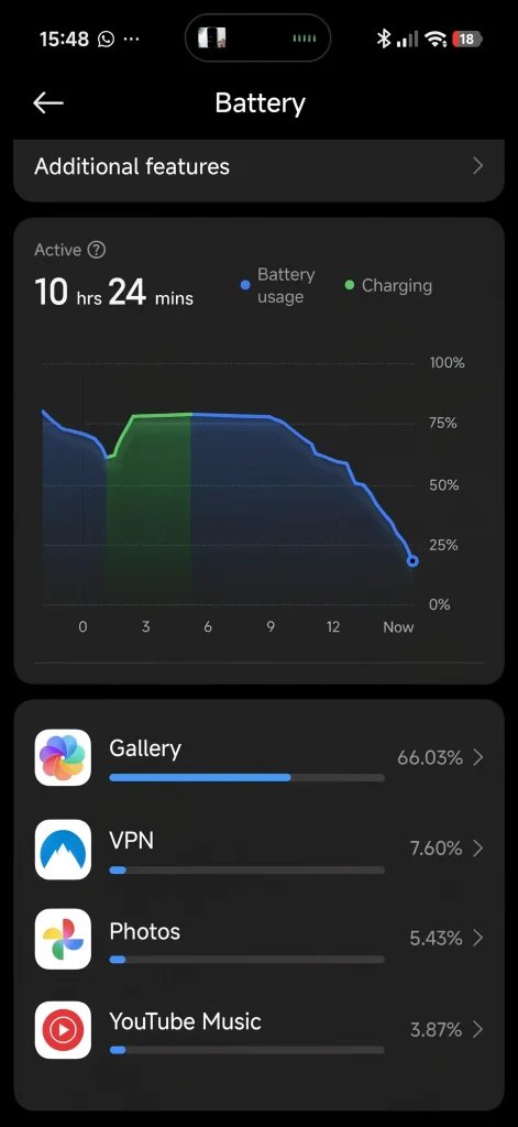 How Much Battery Does a VPN Use